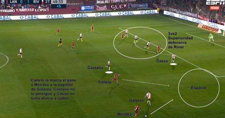 Análisis: las fallas de River en el 1-1 de Lanús que desataron la bronca de Gallardo
