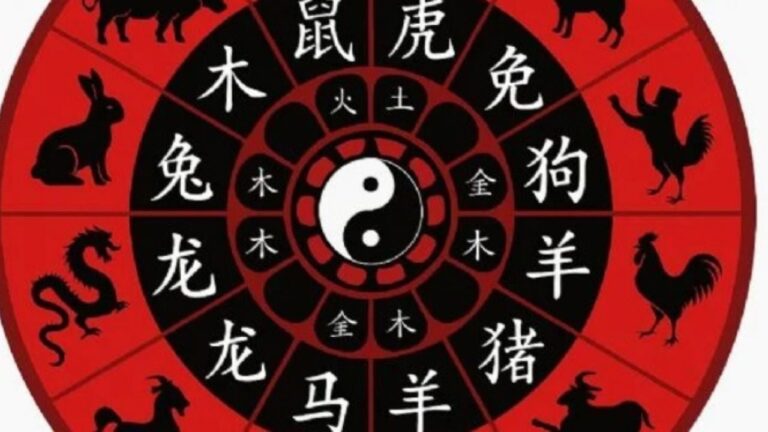 Horóscopo chino del sábado 13 de septiembre de 2025: predicciones signo por signo