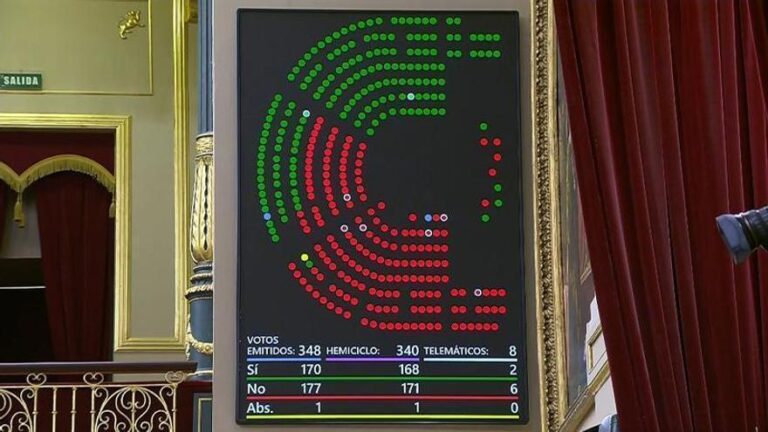 El Gobierno rechaza la prohibición del burka impulsada por Vox y PP